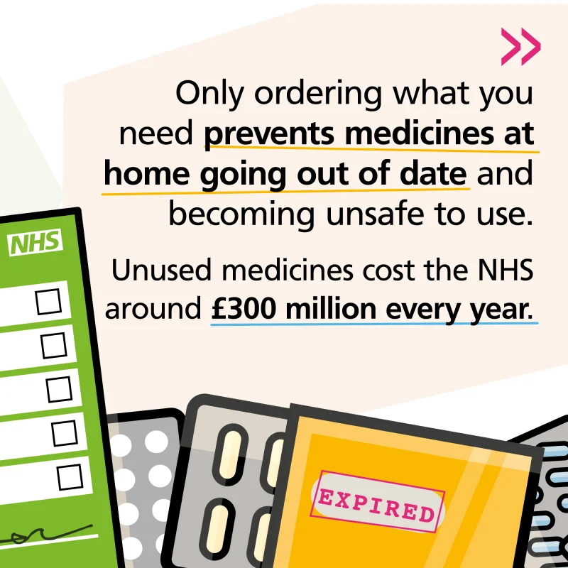 Illustrated medicine packs with an expiry label, explaining that stockpiled medicines can go out of date.