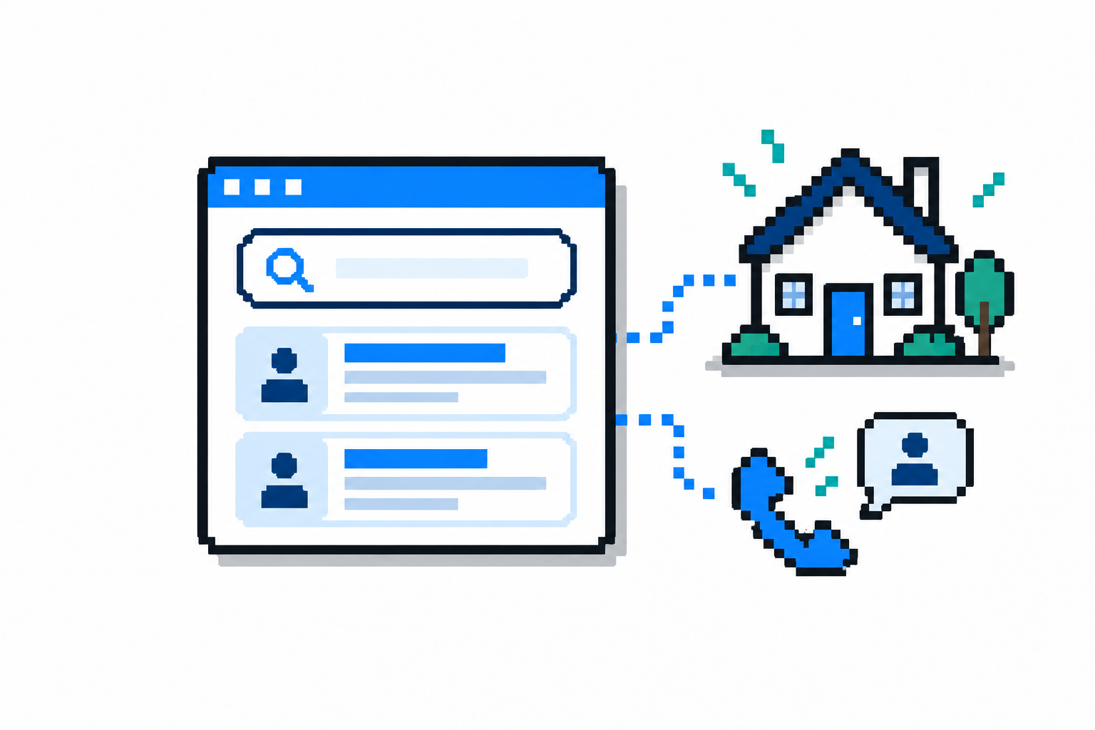 Pixel-art search results connected to a home, telephone and contact message.